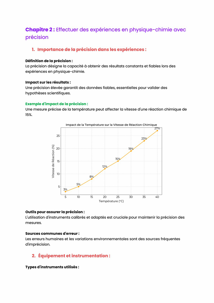 Example Fiche de Révision Bac Pro ASSP