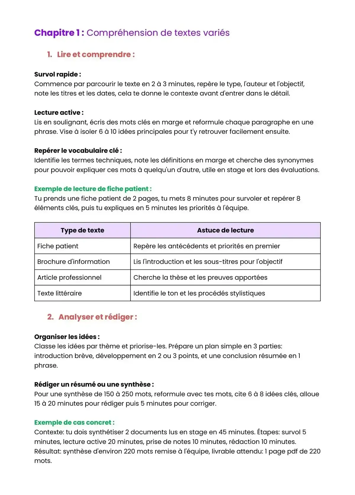 Example Fiche de Révision Bac Pro ASSP
