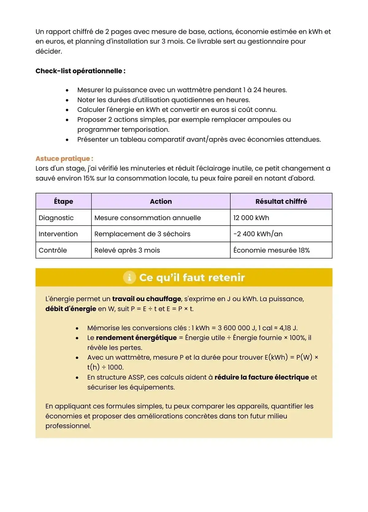 Example Fiche de Révision Bac Pro ASSP