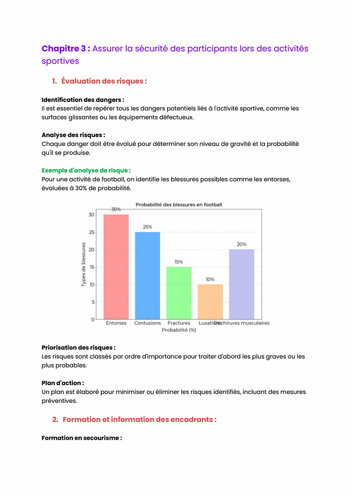 Example Fiche de Révision Bac Pro ASSP